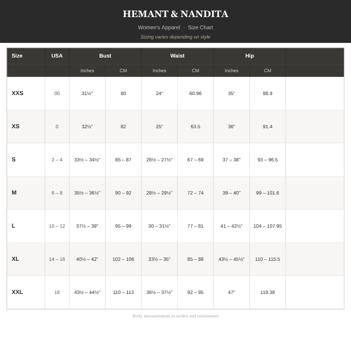 Hemant & Nandita - Saro Short Dress